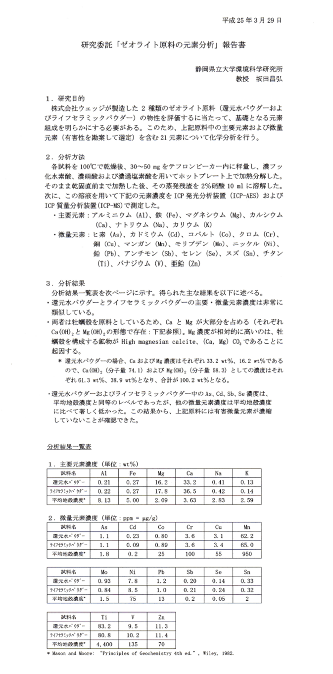 ライフセラミックス元素分析