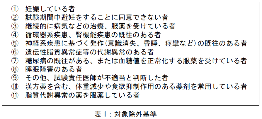 表1